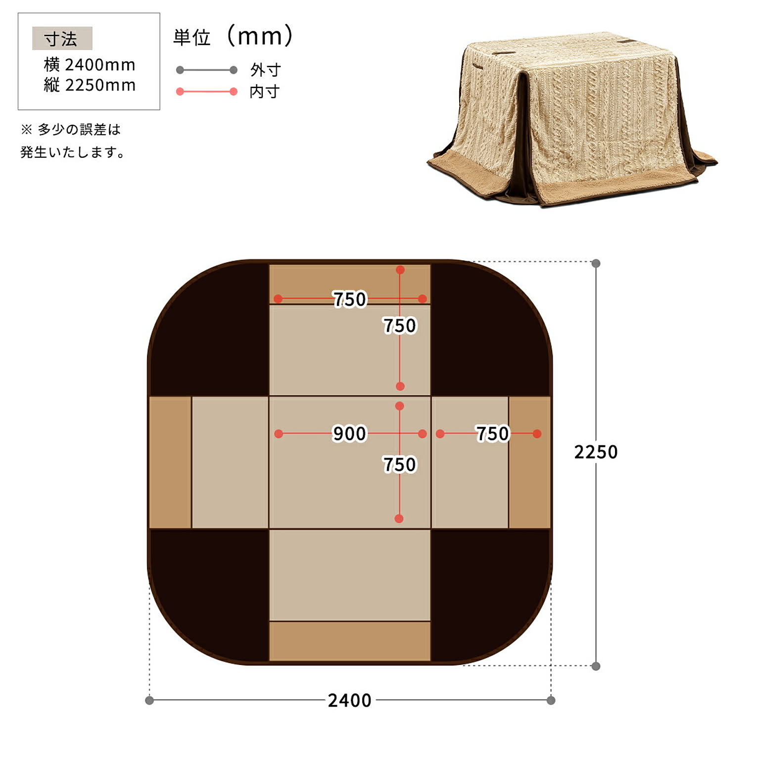 こたつ布団
