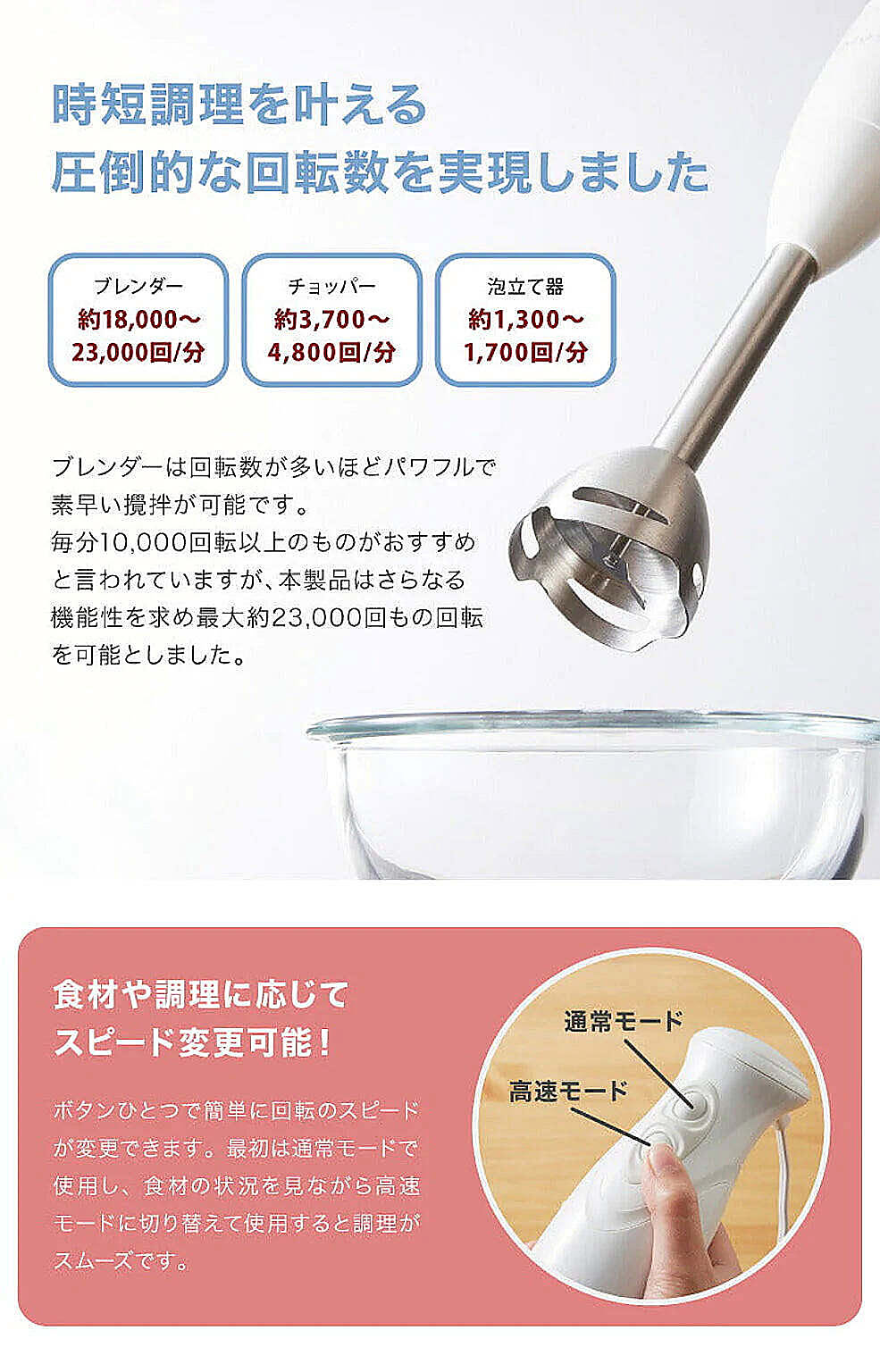 ミキサー・フードプロセッサー