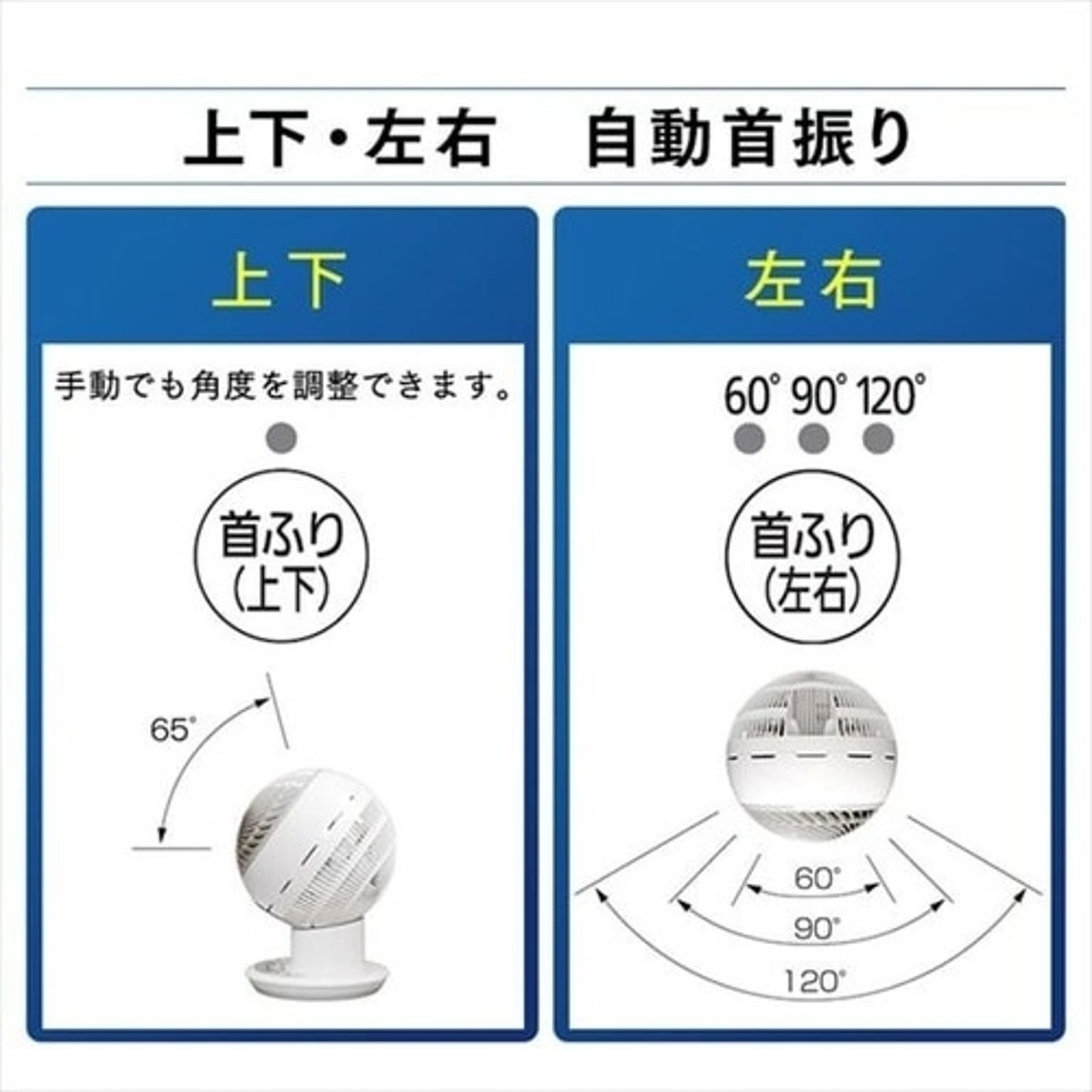 サーキュレーター
