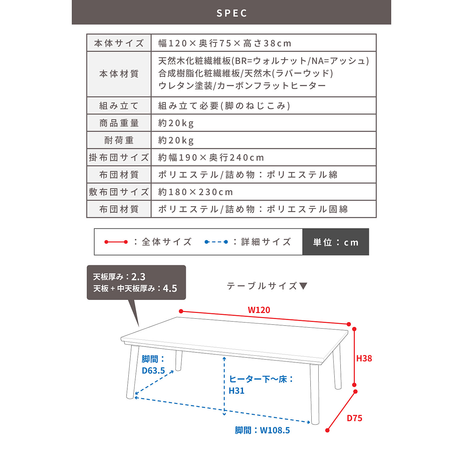こたつ