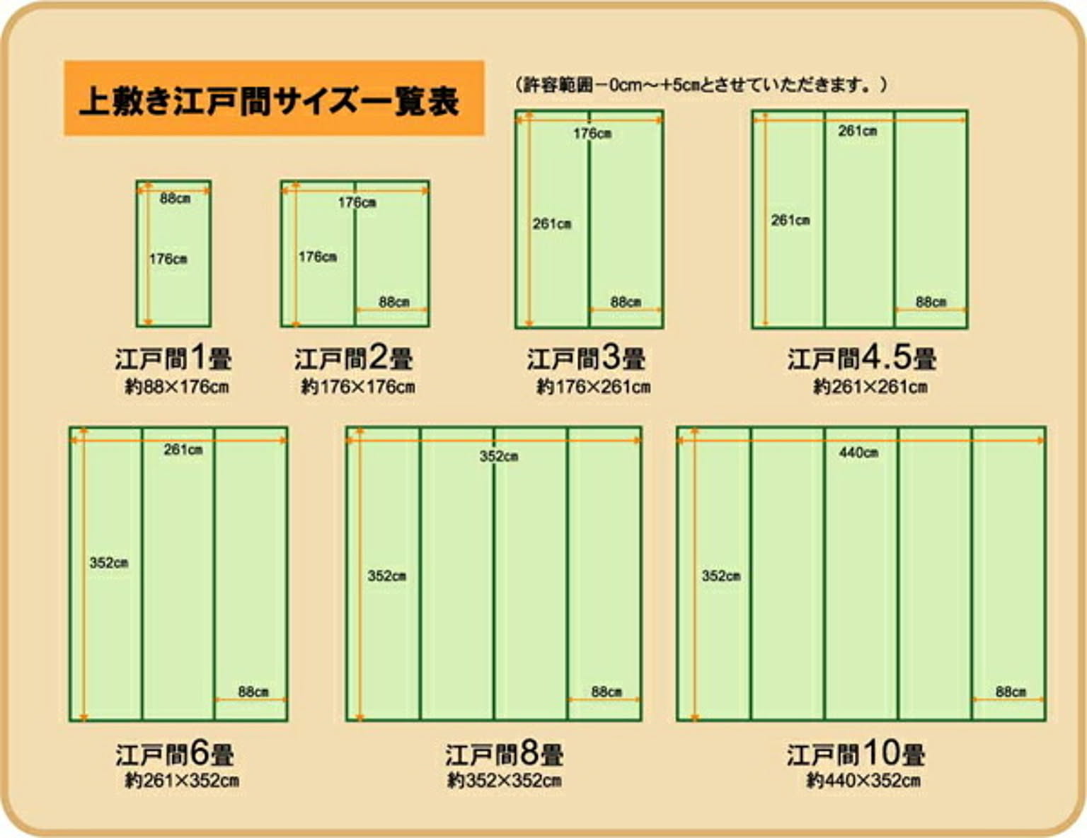 フリーカット い草 上敷きカーペット 江戸間6畳 約261×352cm 裏ウレタン張り F竹 通販  家具とインテリアの通販【RoomClipショッピング】