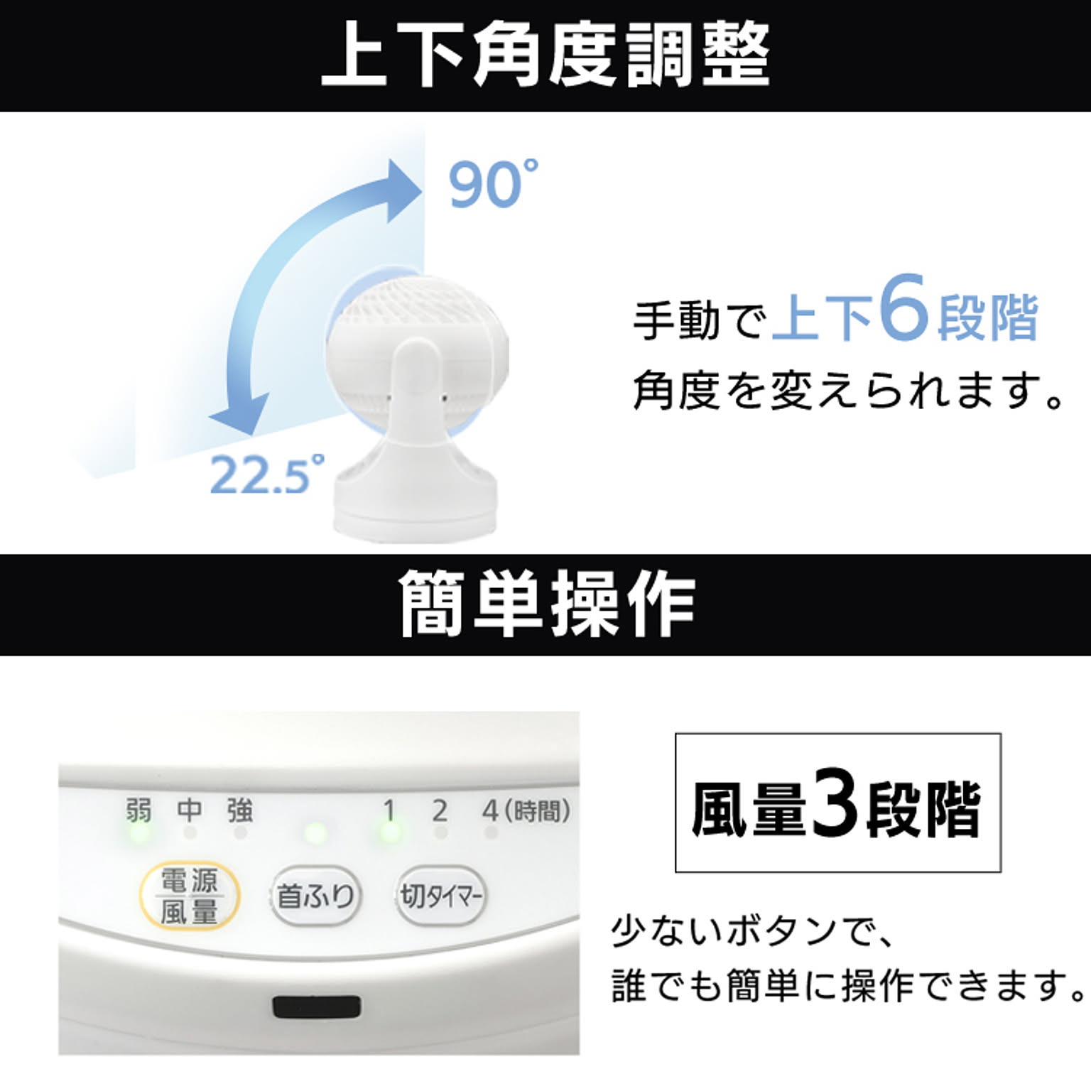 サーキュレーター