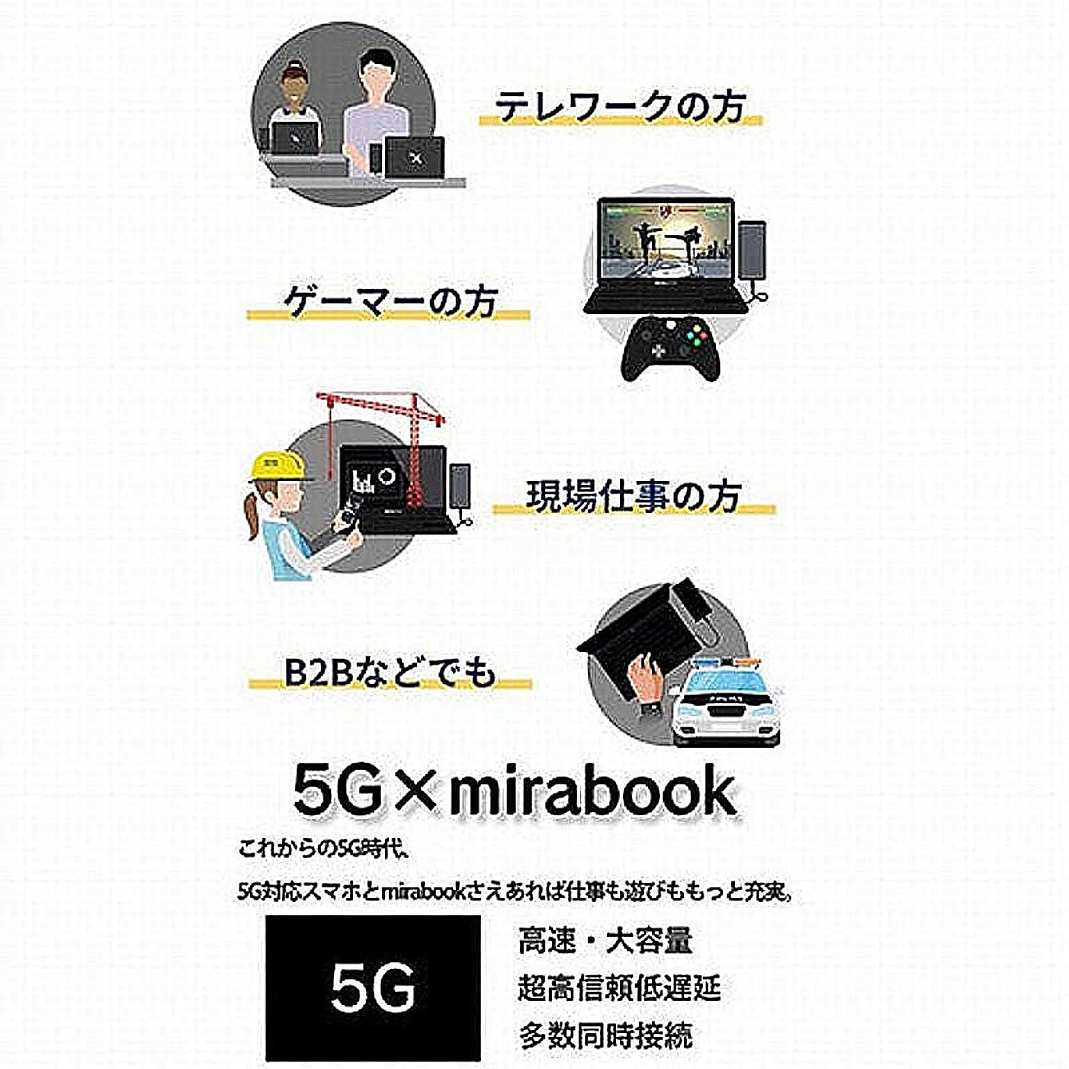 パソコン本体