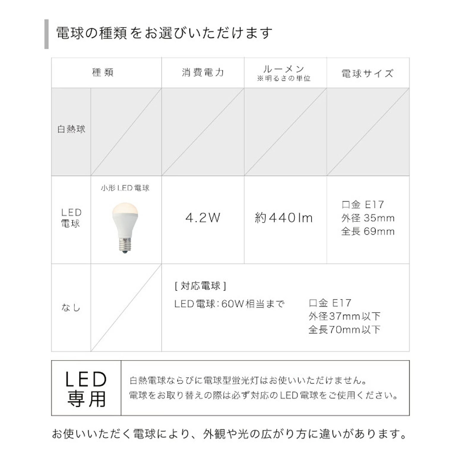 ペンダントライト