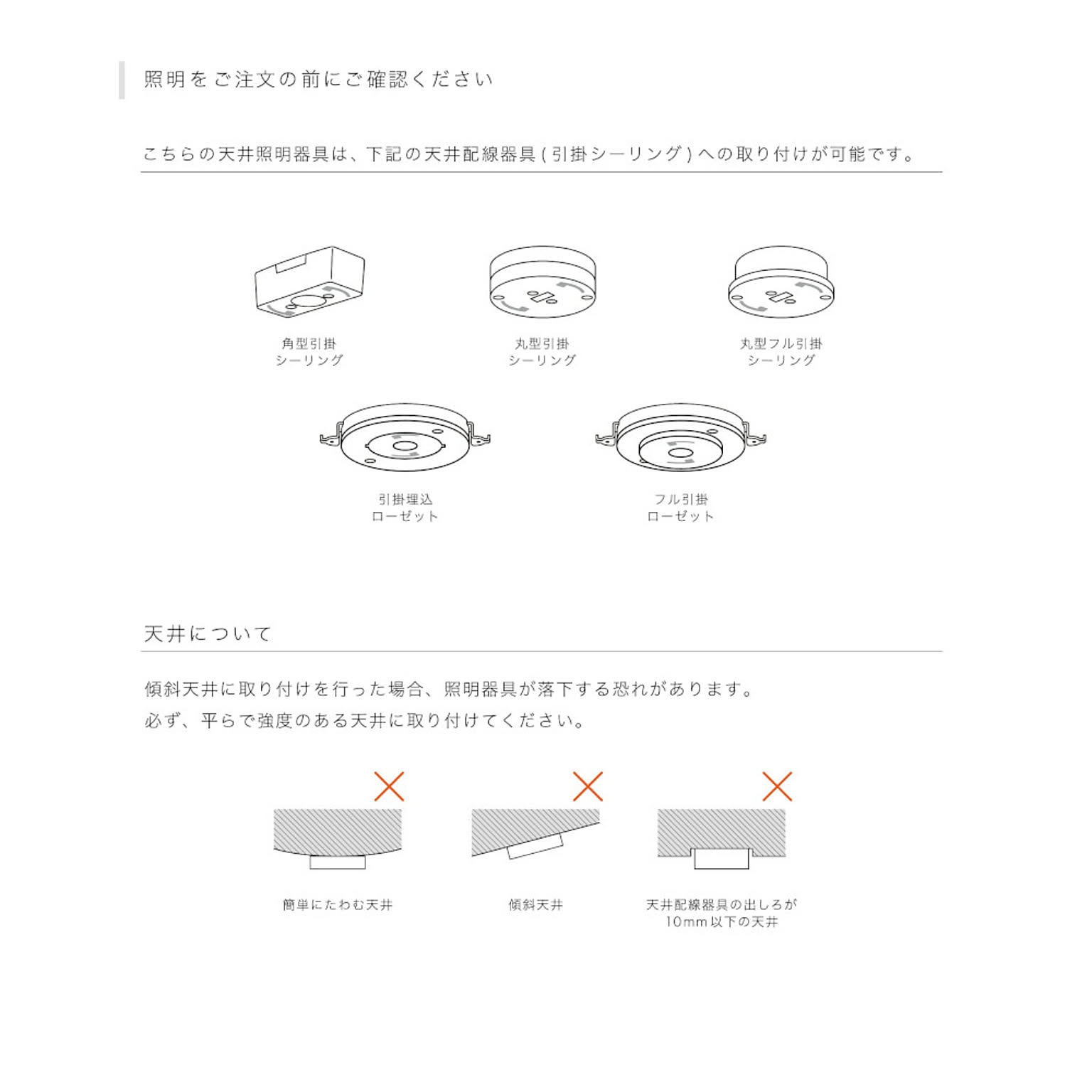 シーリングライト