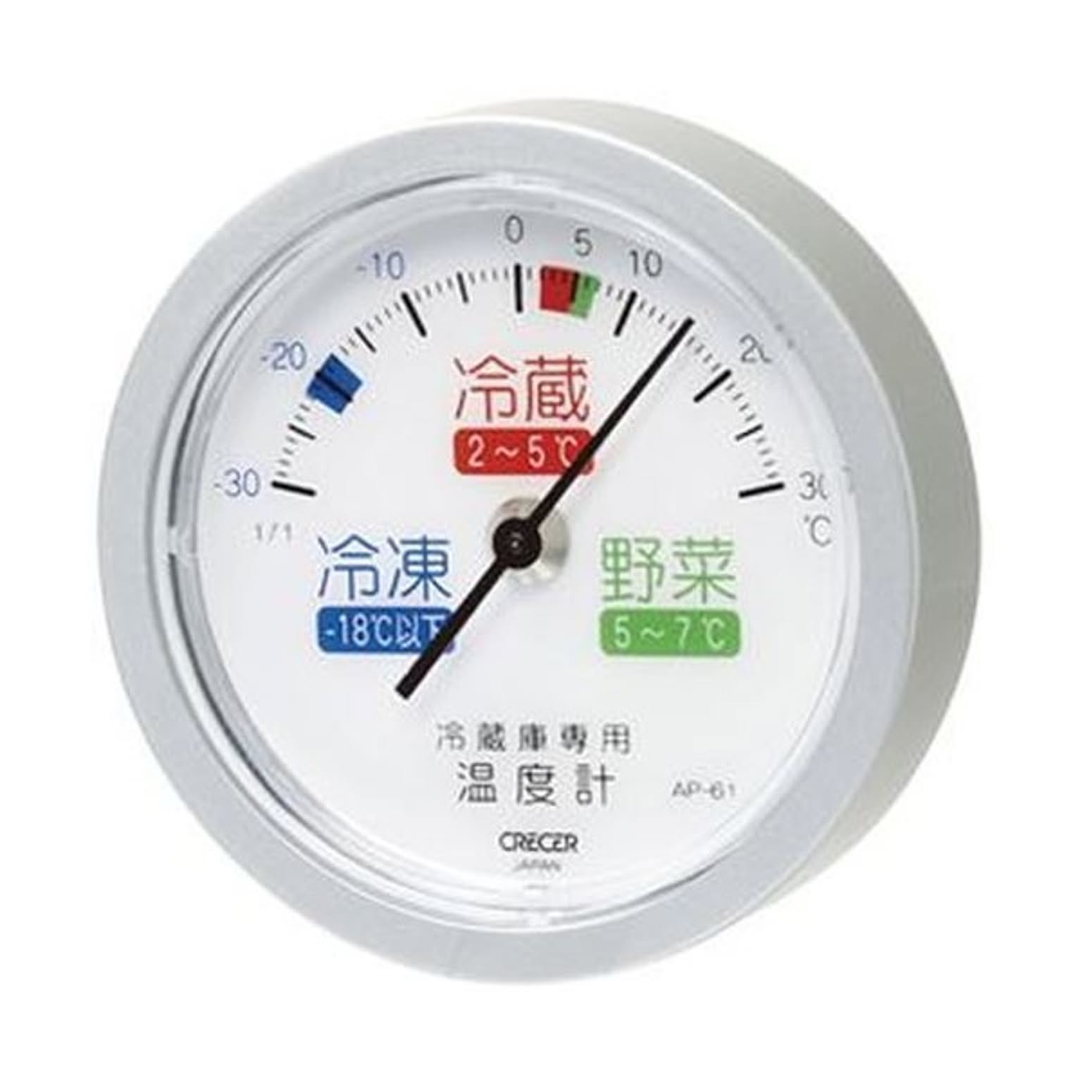 温度計・湿度計