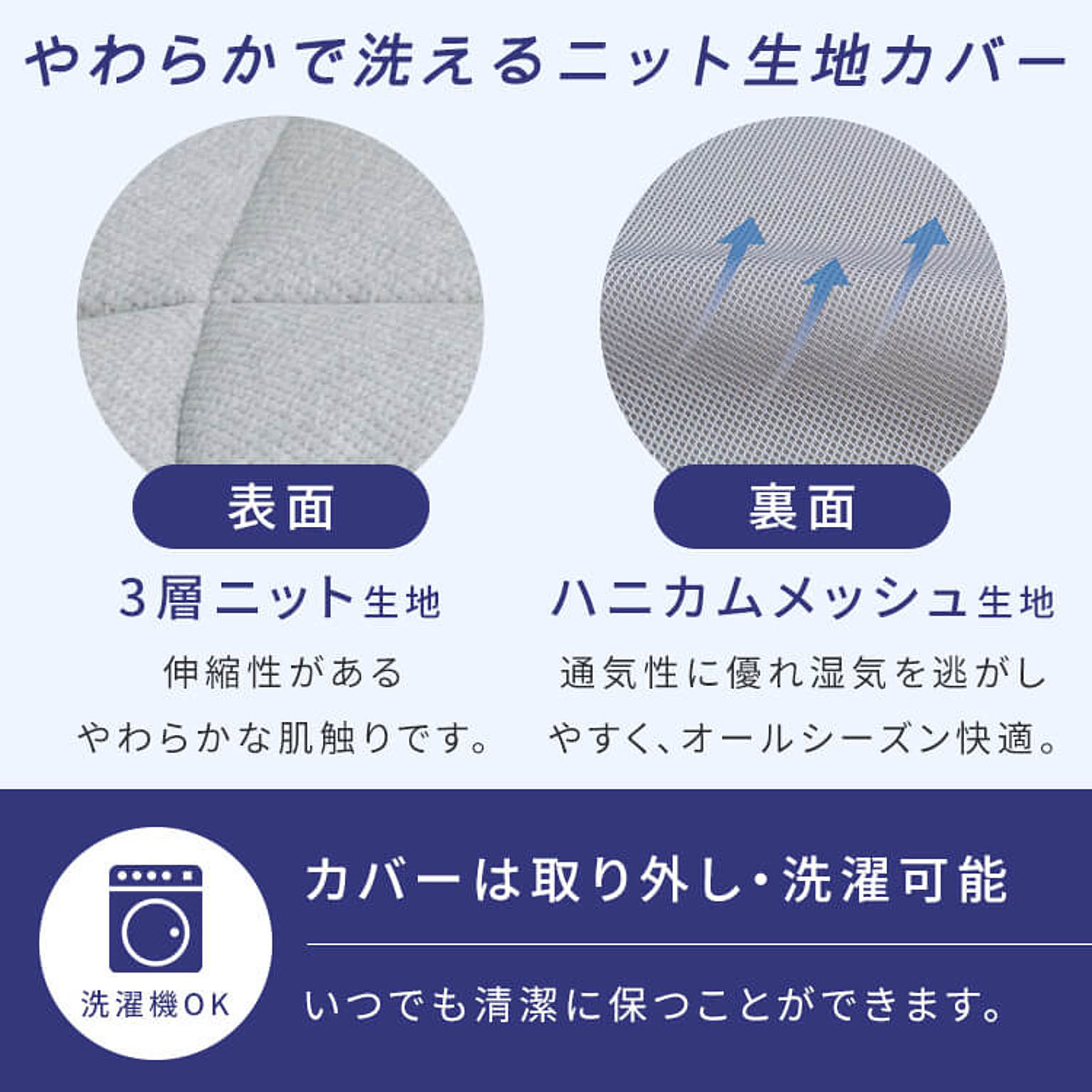 ノンコイルマットレス