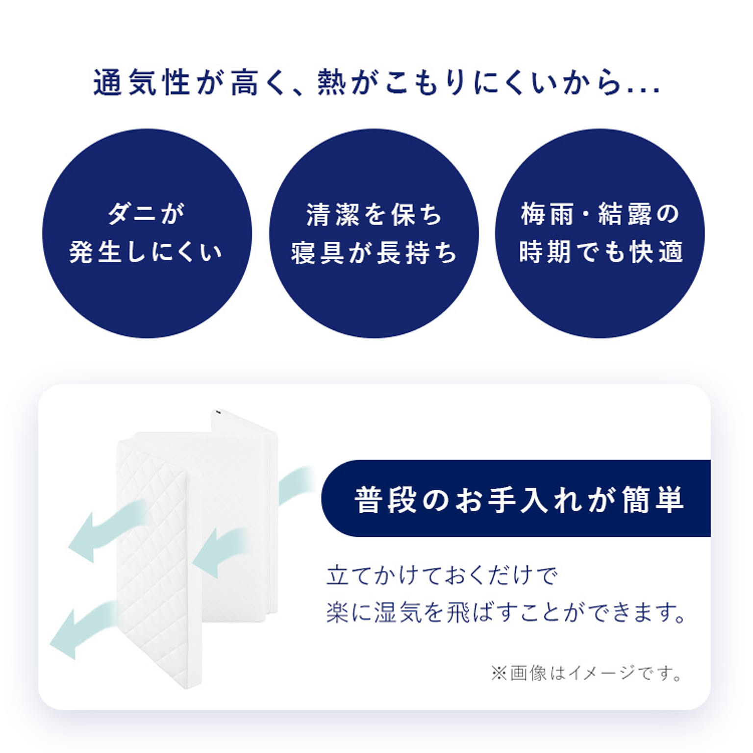 マットレストッパー