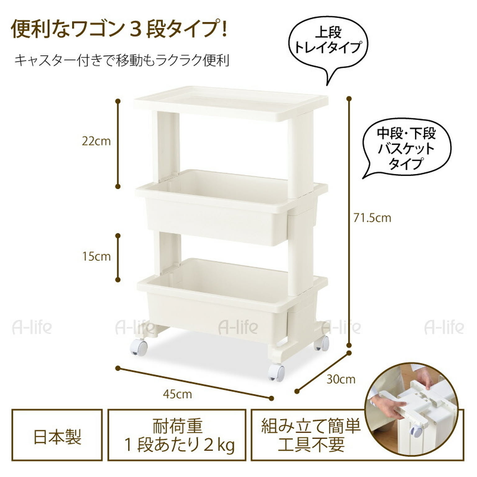 ワゴン