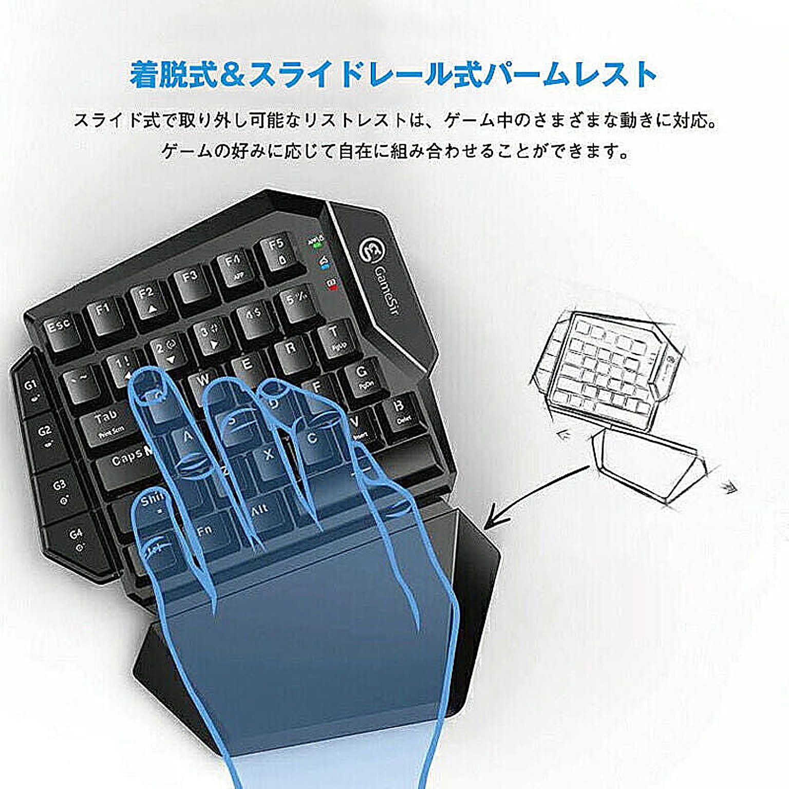 PC周辺機器