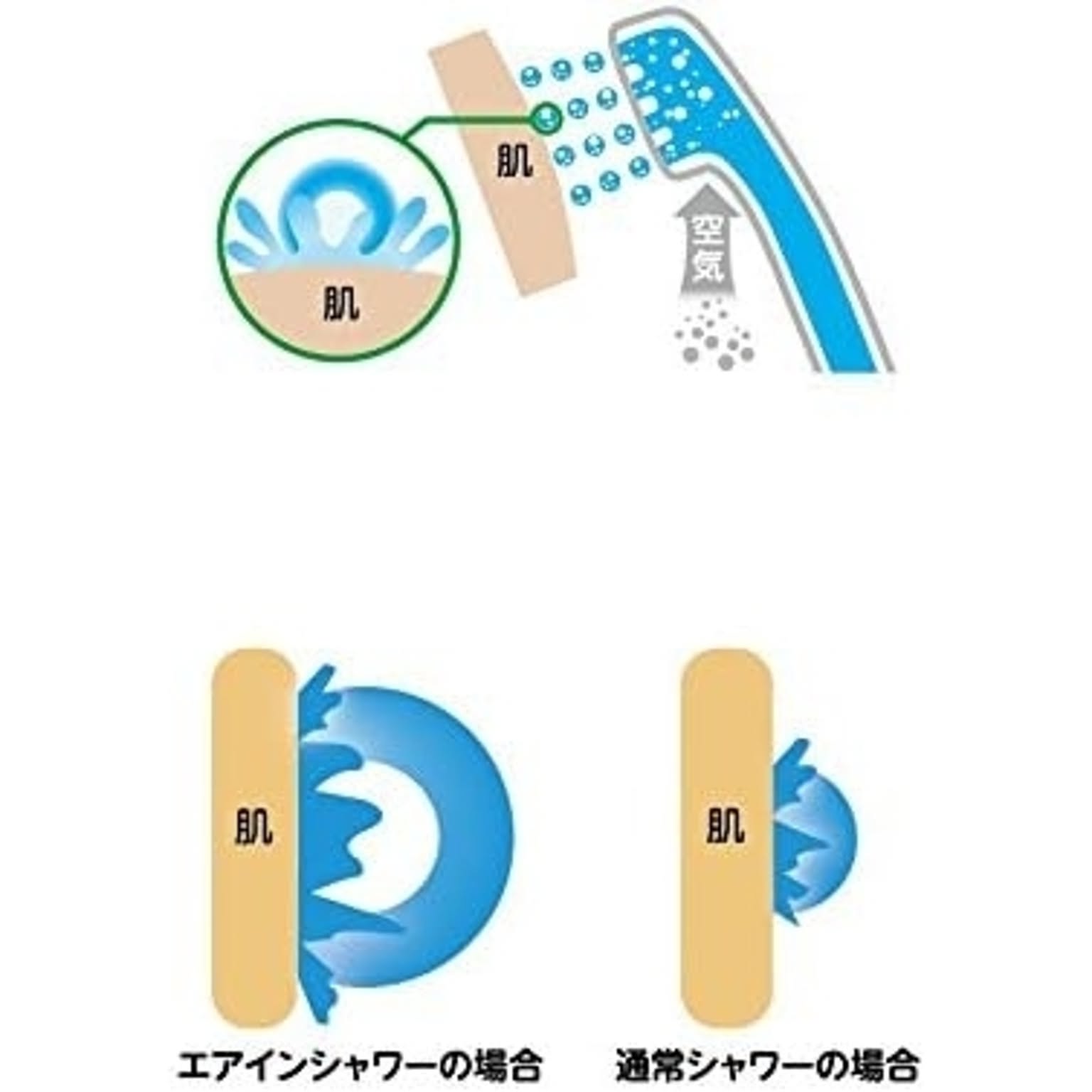 シャワーヘッド