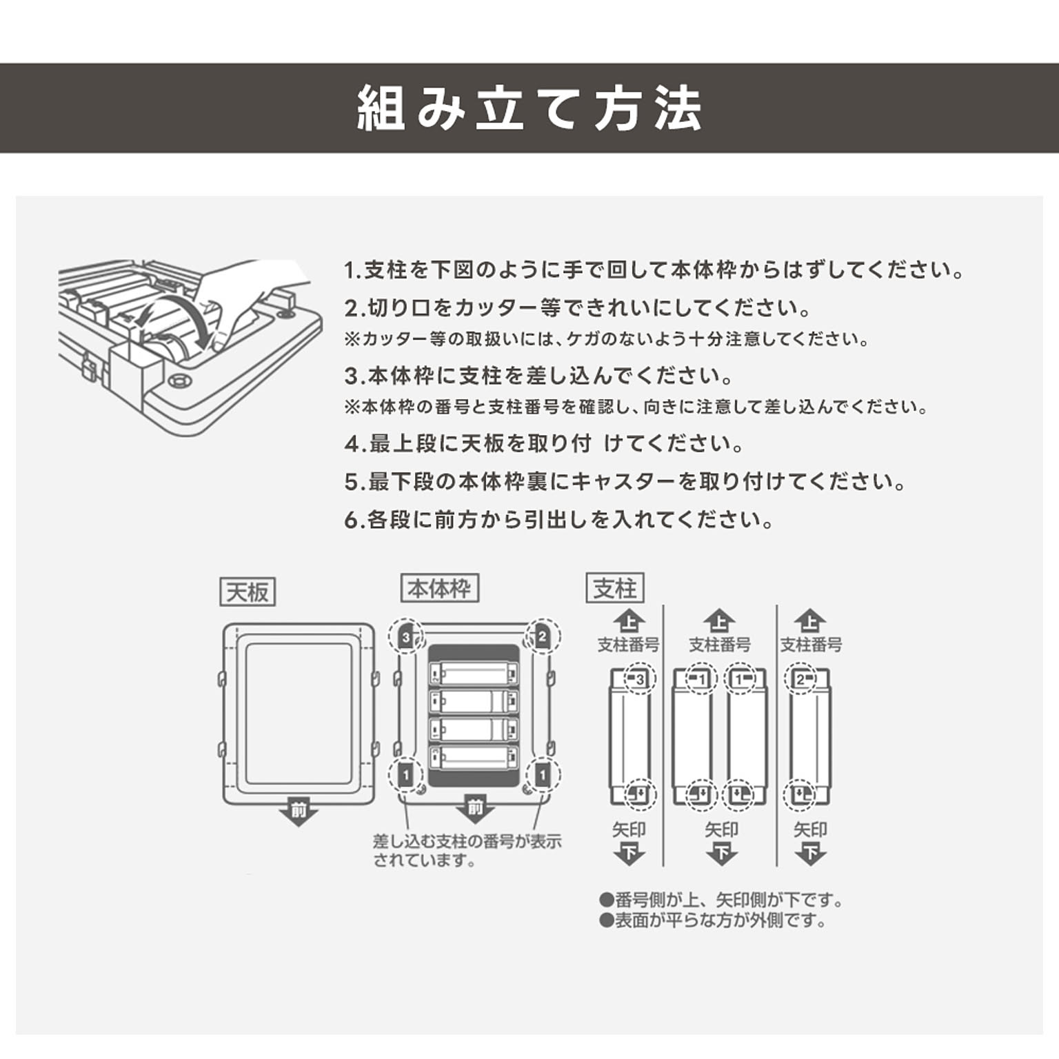 プラスチックチェスト