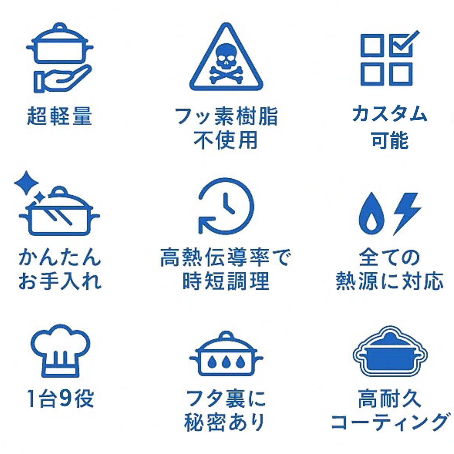 無加水鍋