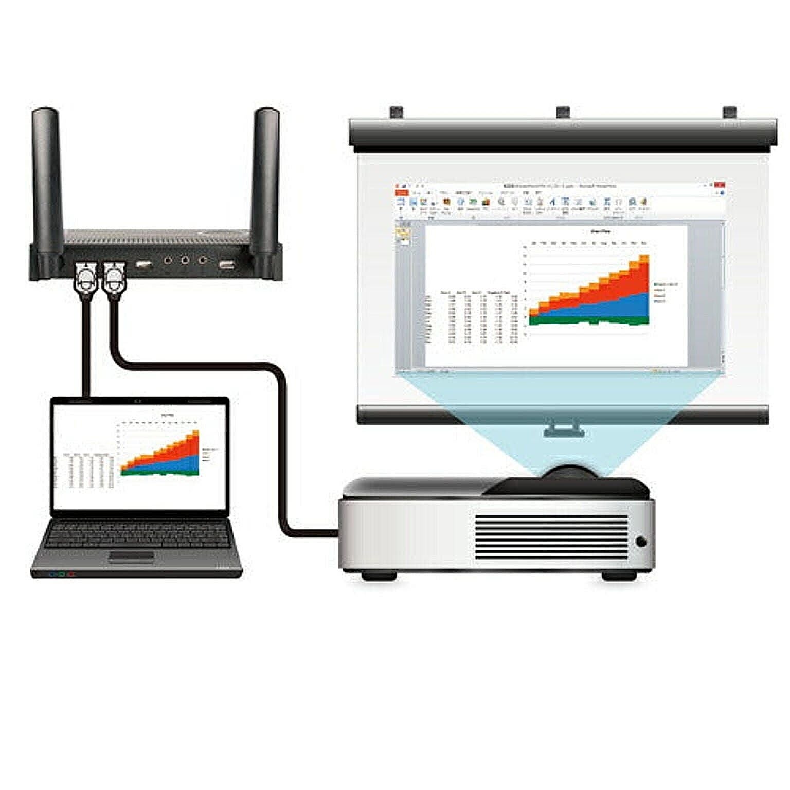 PC周辺機器