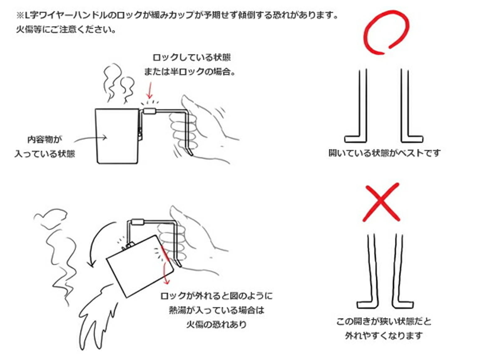 BBQグッズ