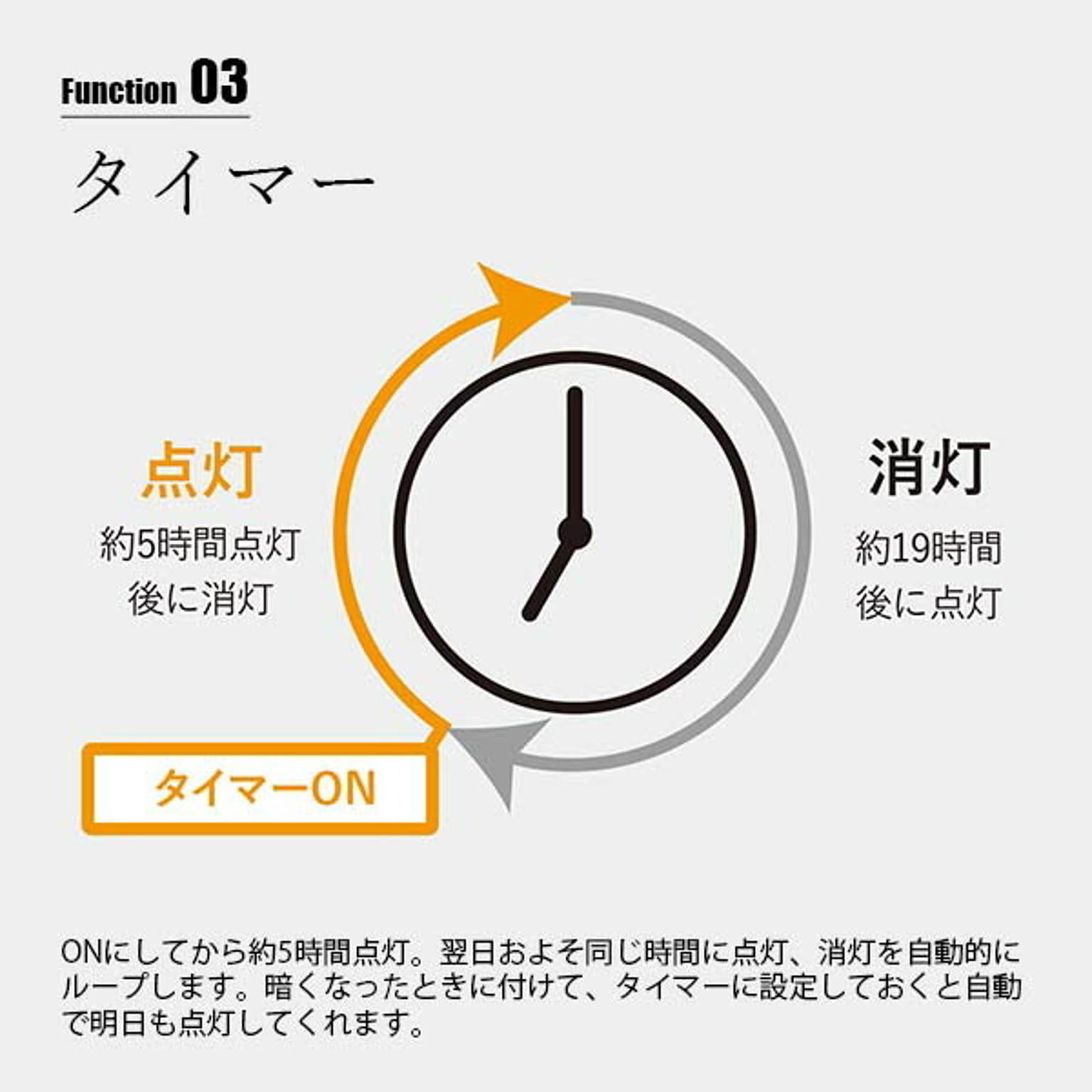 キャンドルライト
