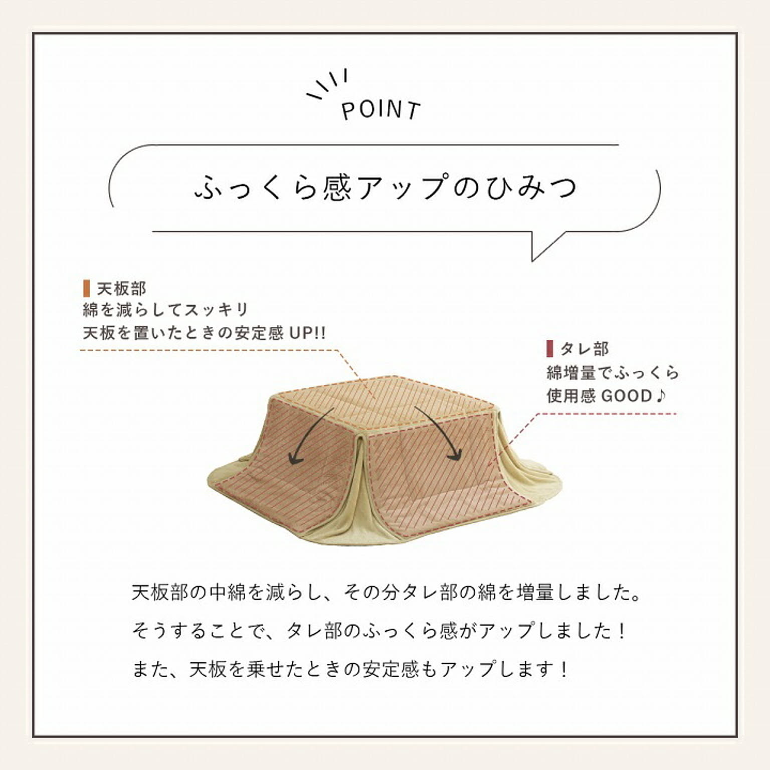 こたつ布団