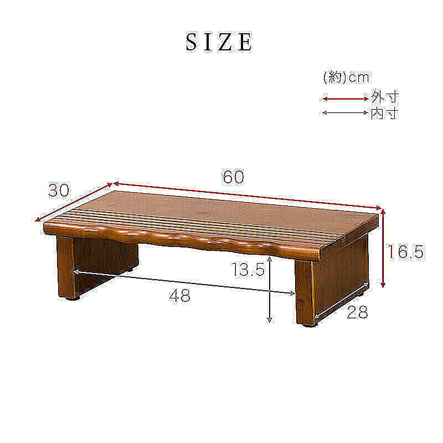 踏み台