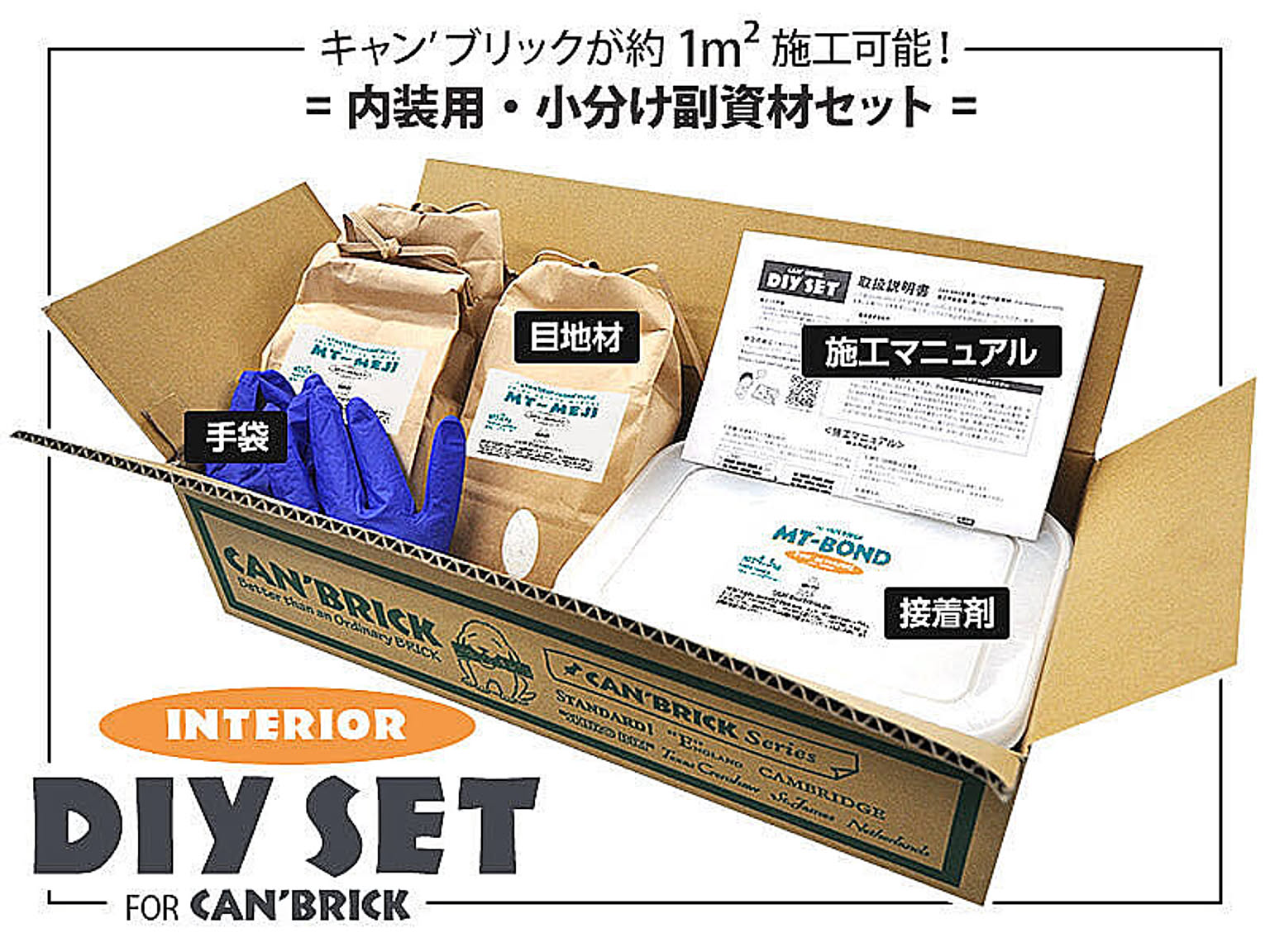 内装用DIYセット for CAN'BRICK