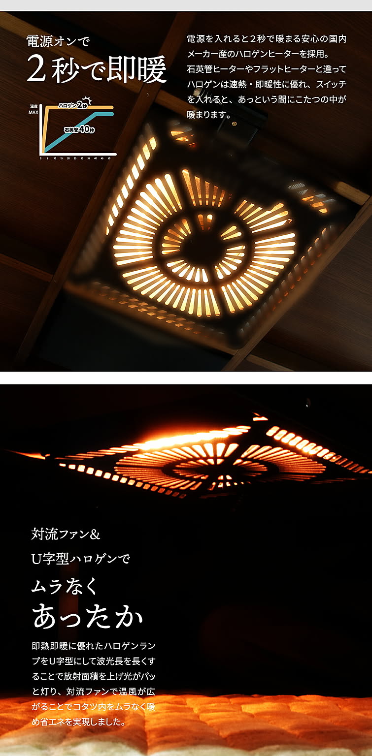 こたつ