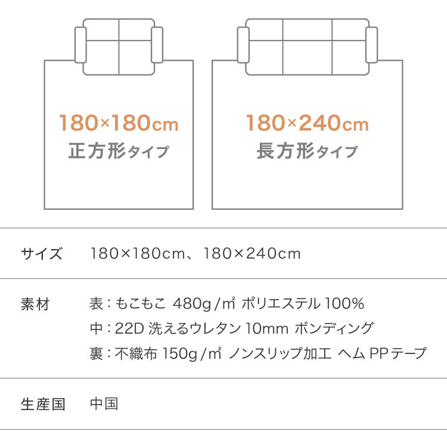 ラグ
