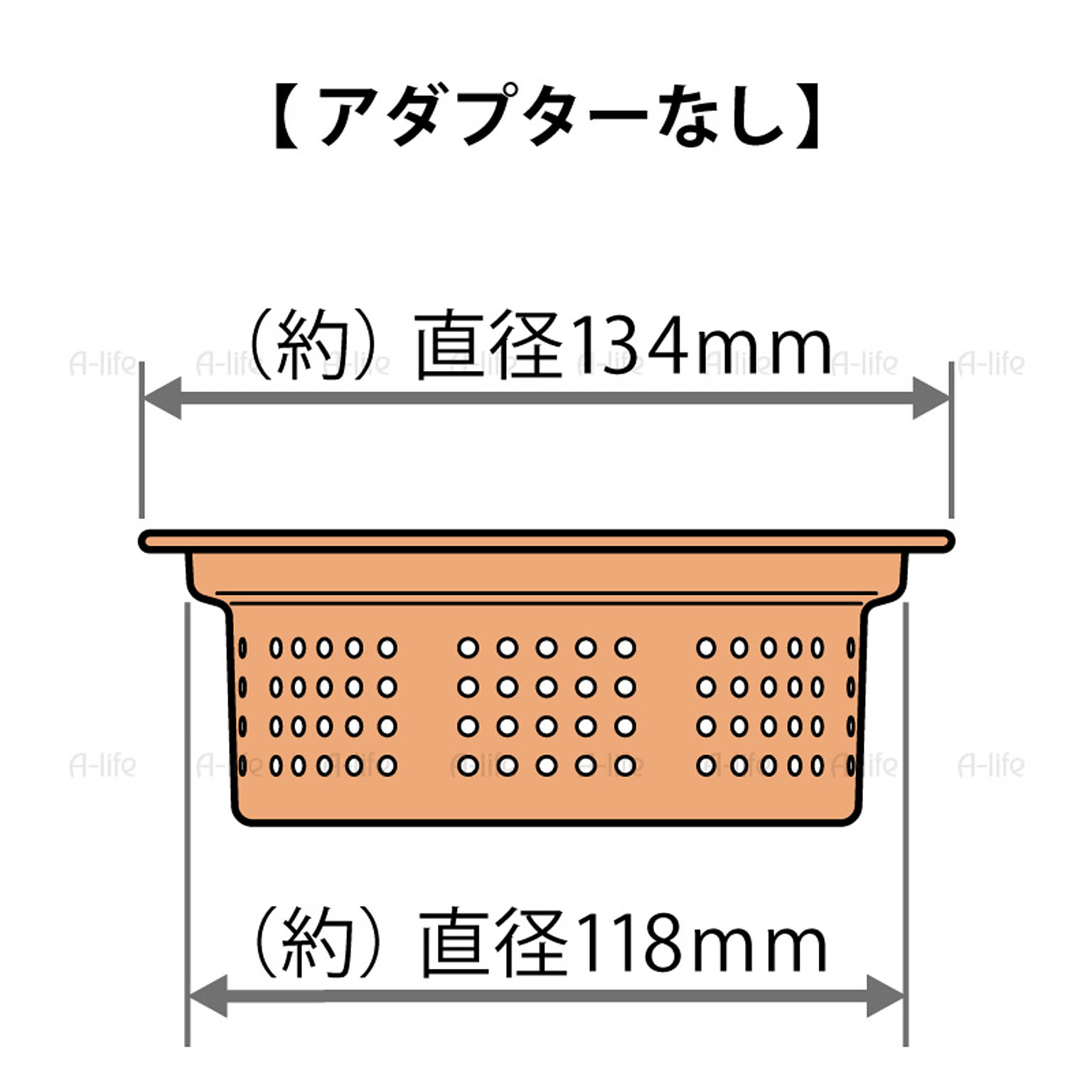 シンク周り用品