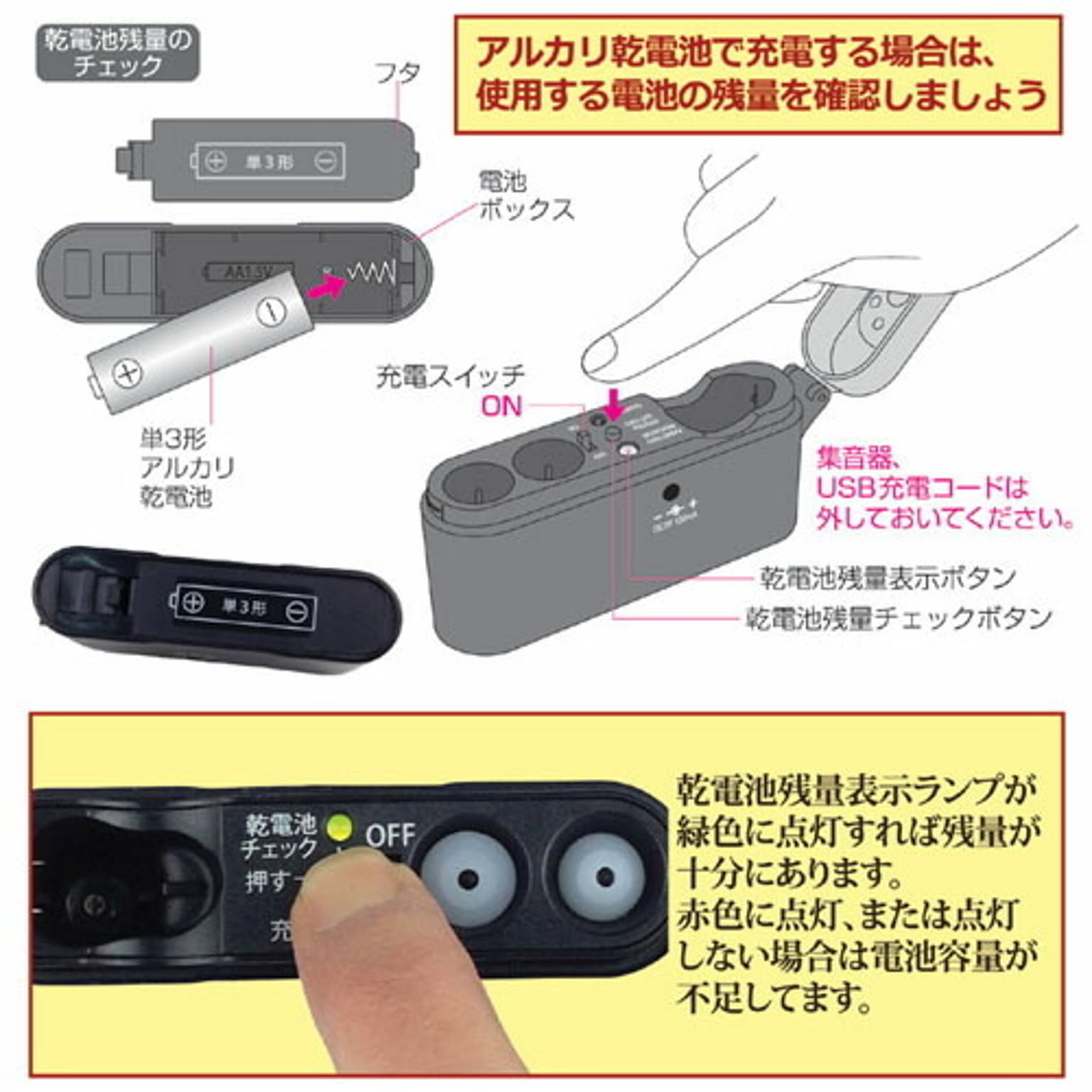 健康家電