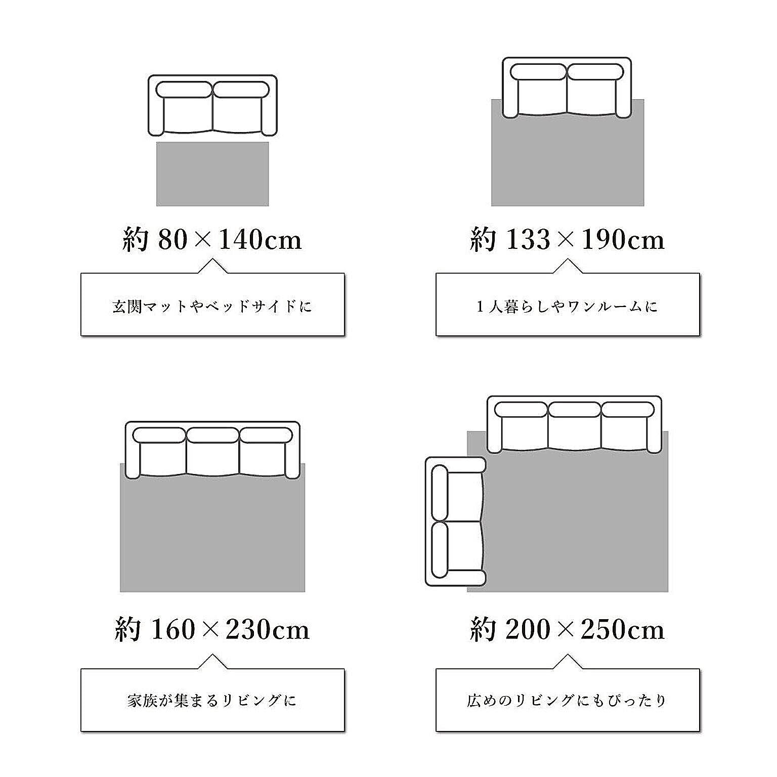 ラグ