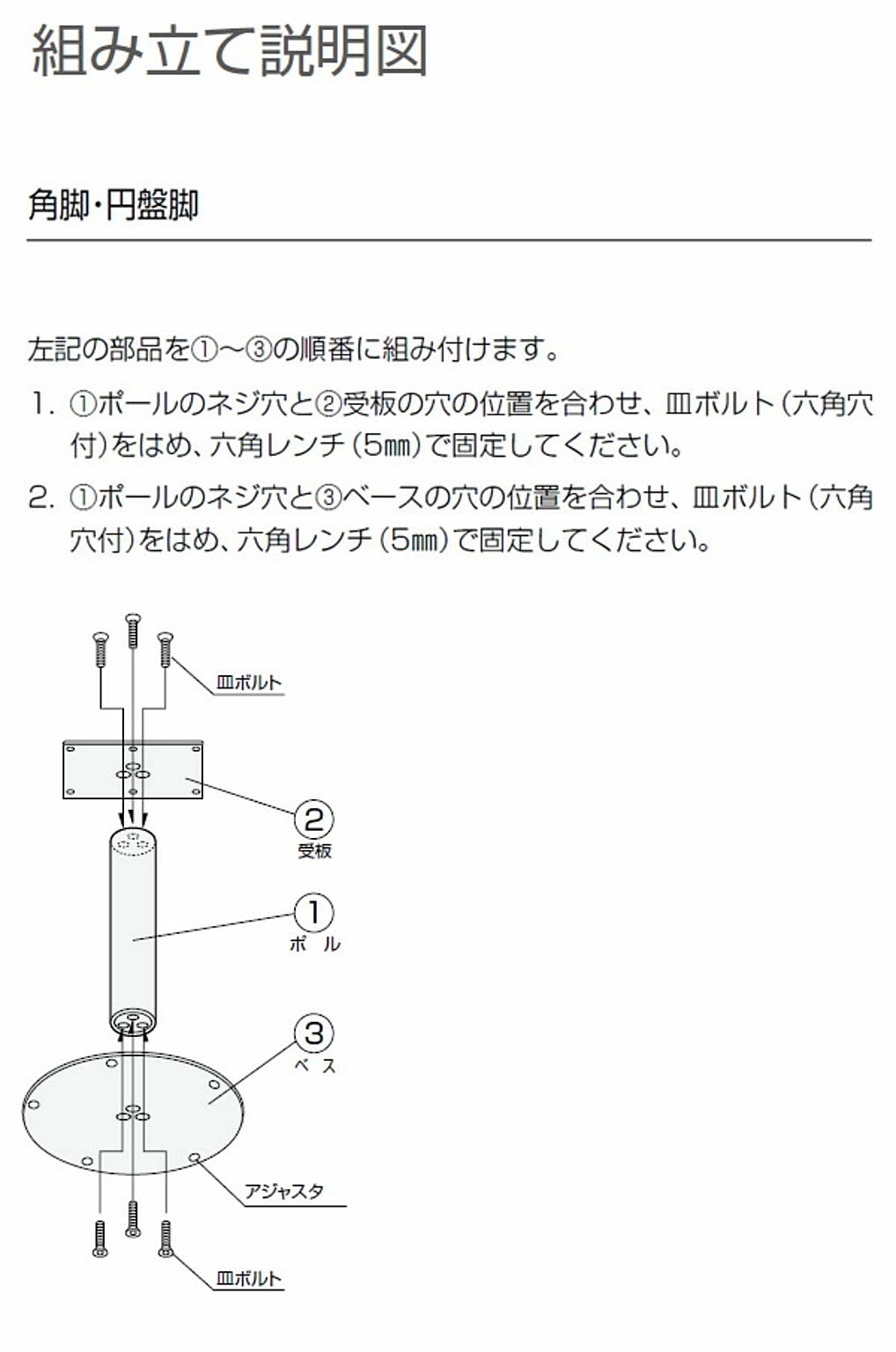 サブ画像