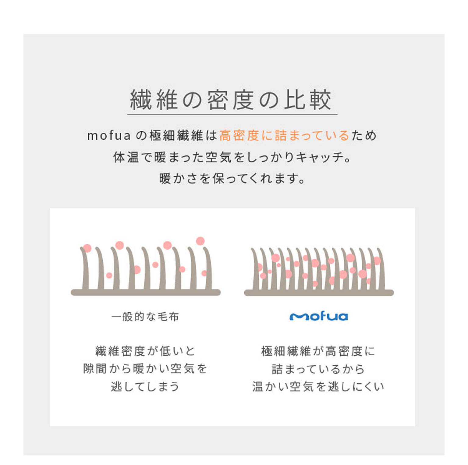 防寒グッズ
