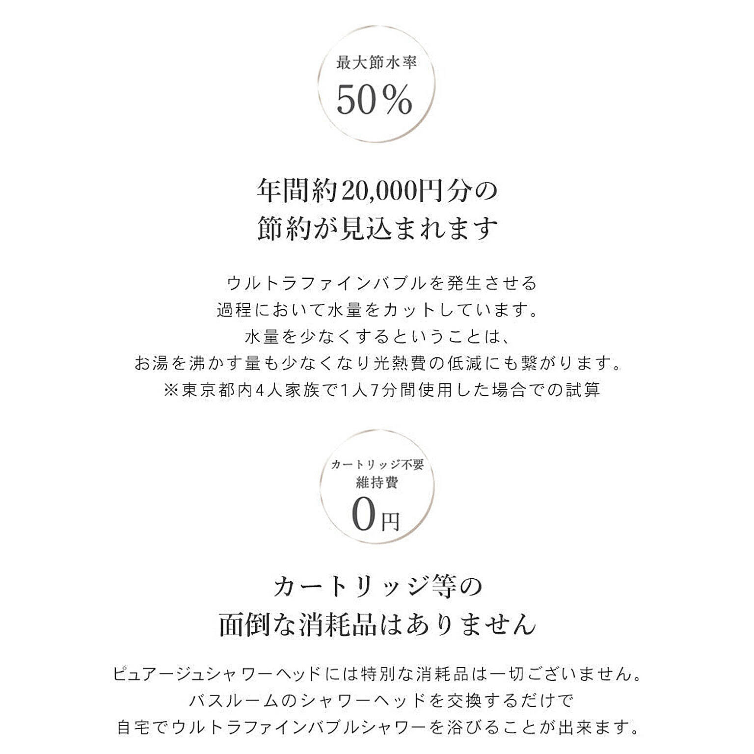 シャワーヘッド