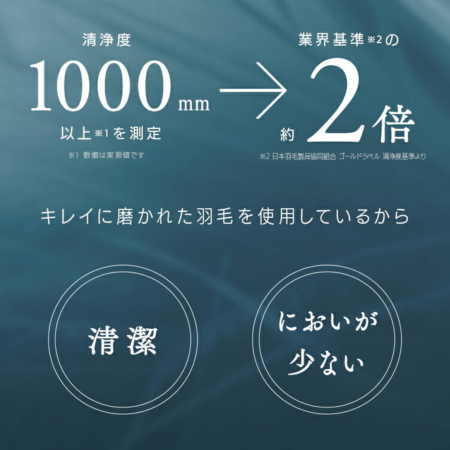 羽毛布団・羽根布団