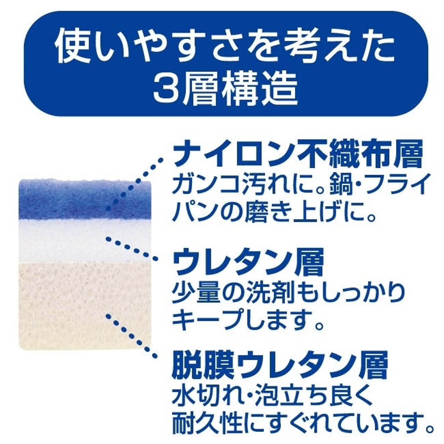スポンジ