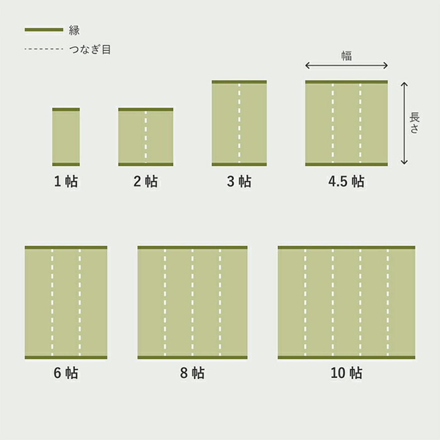 ござ・い草ラグ