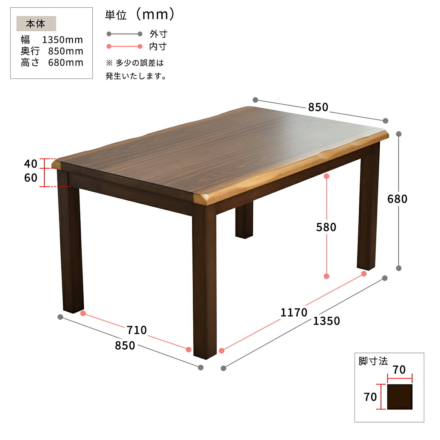 こたつ
