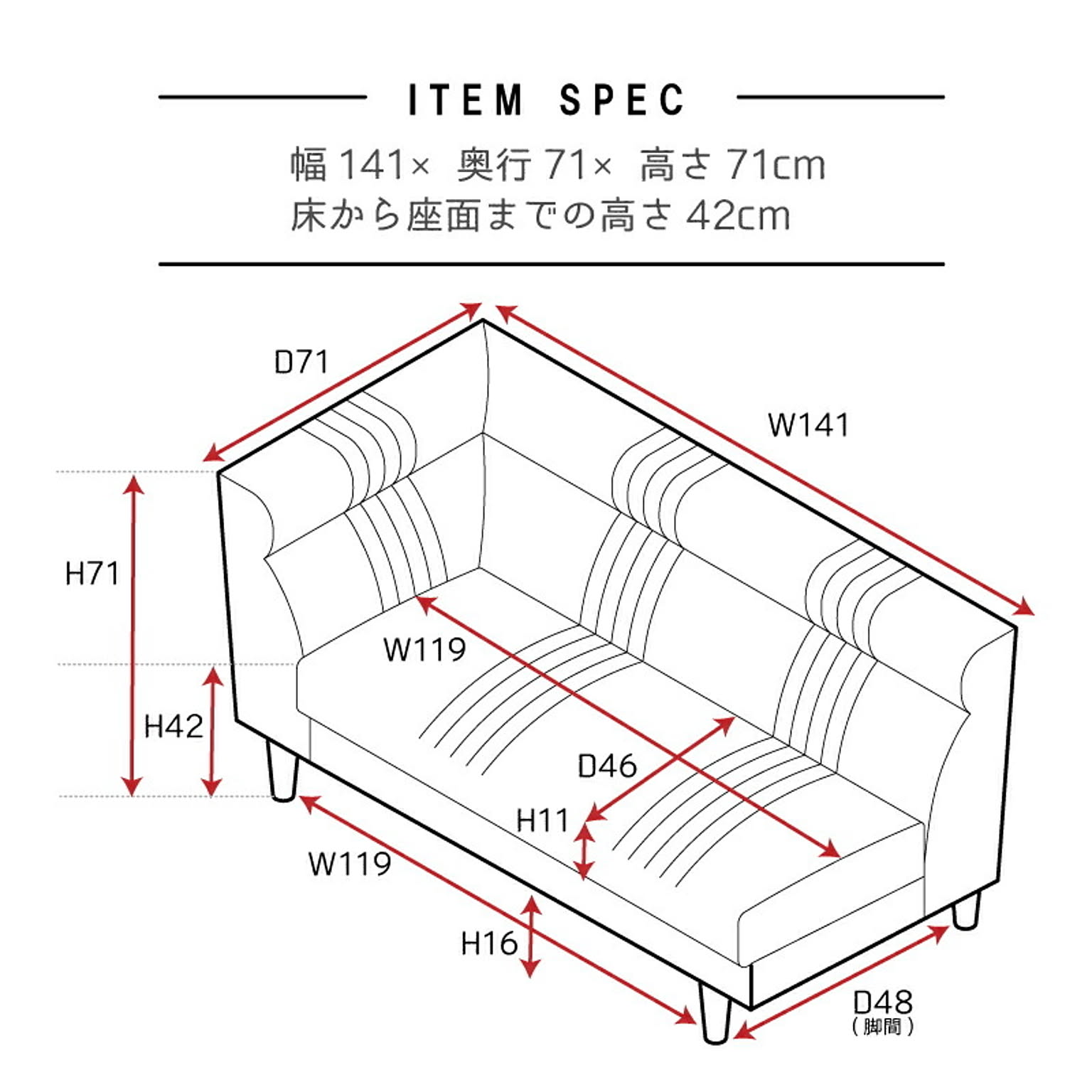 サブ画像