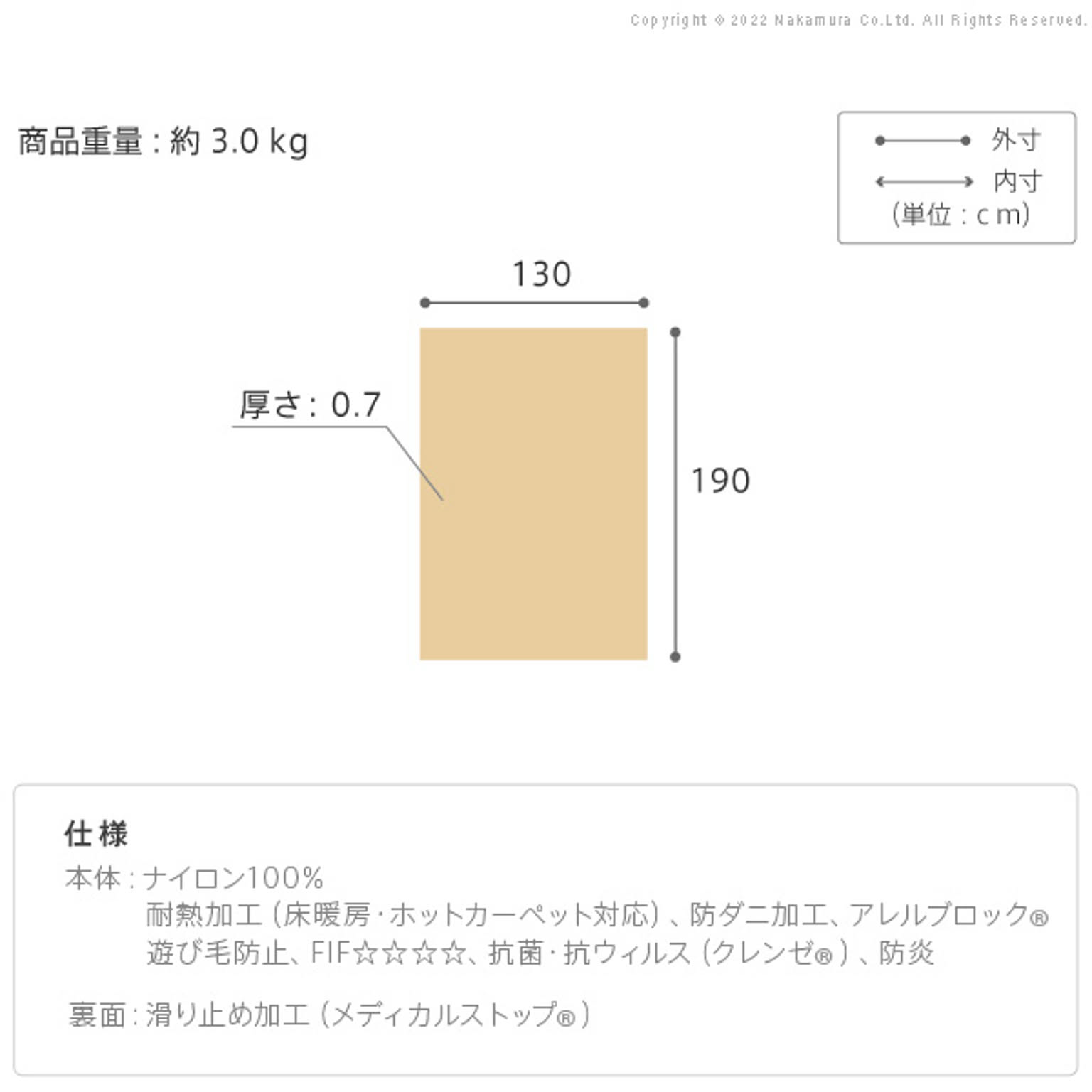 ラグ