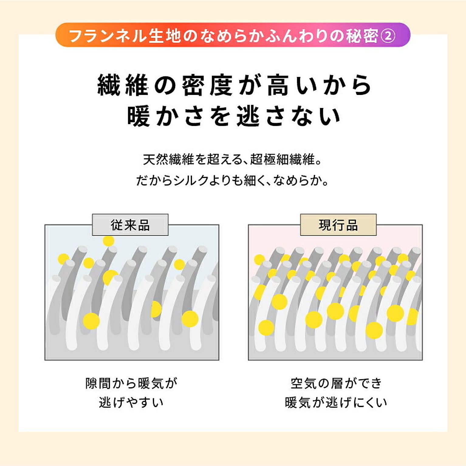 掛け布団
