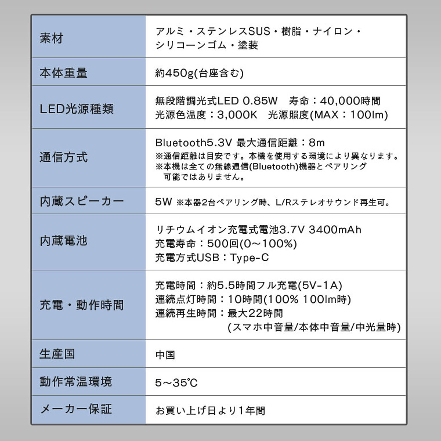スポットライト