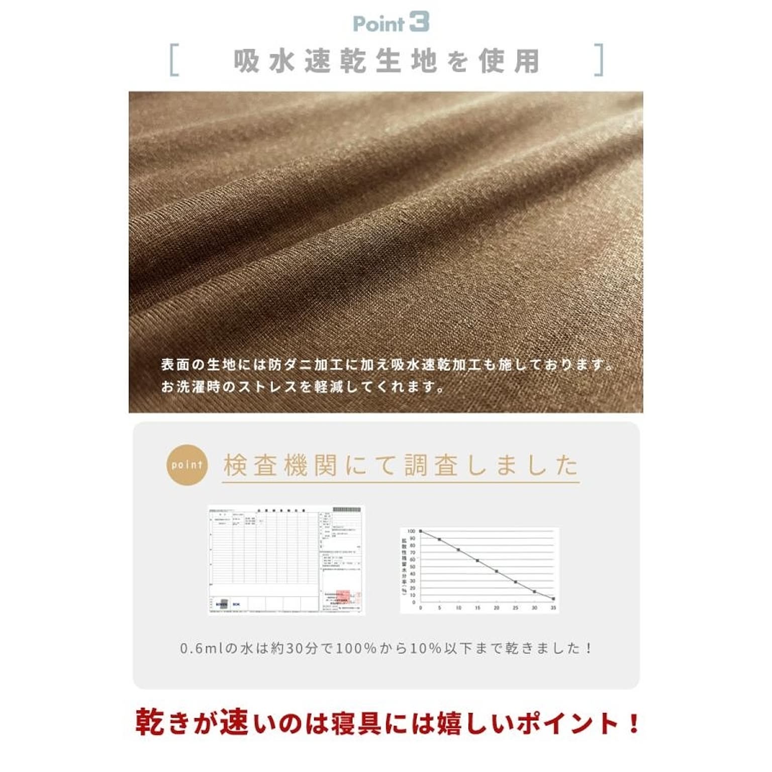 ボックスシーツ・ベッドシーツ