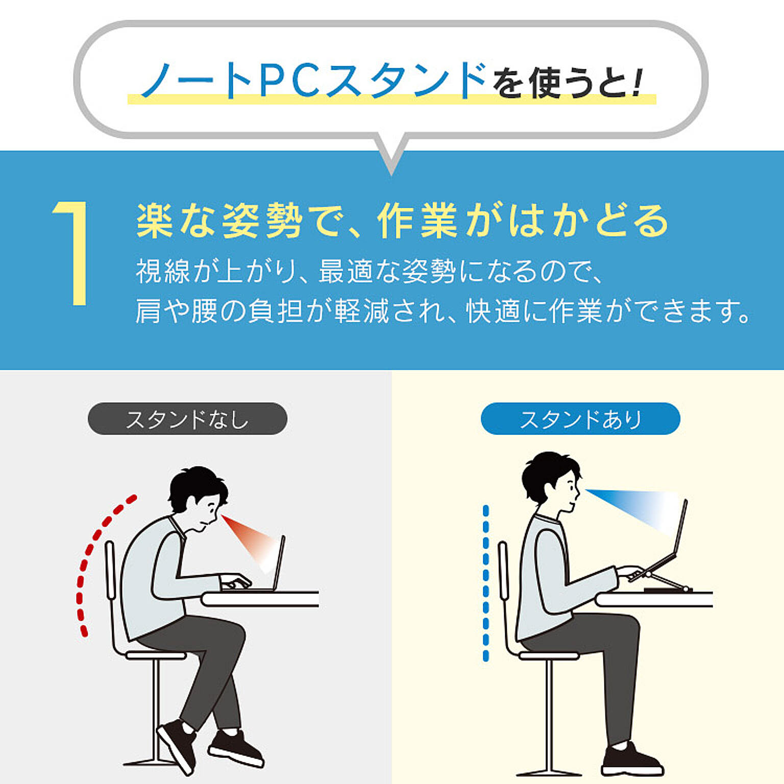 PC周辺機器