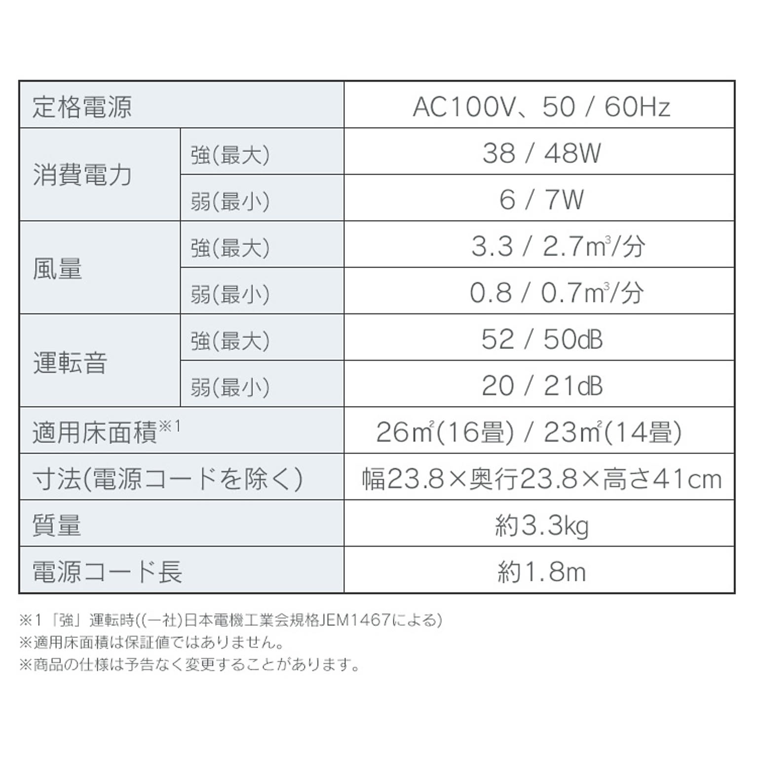 空気清浄機・除湿機