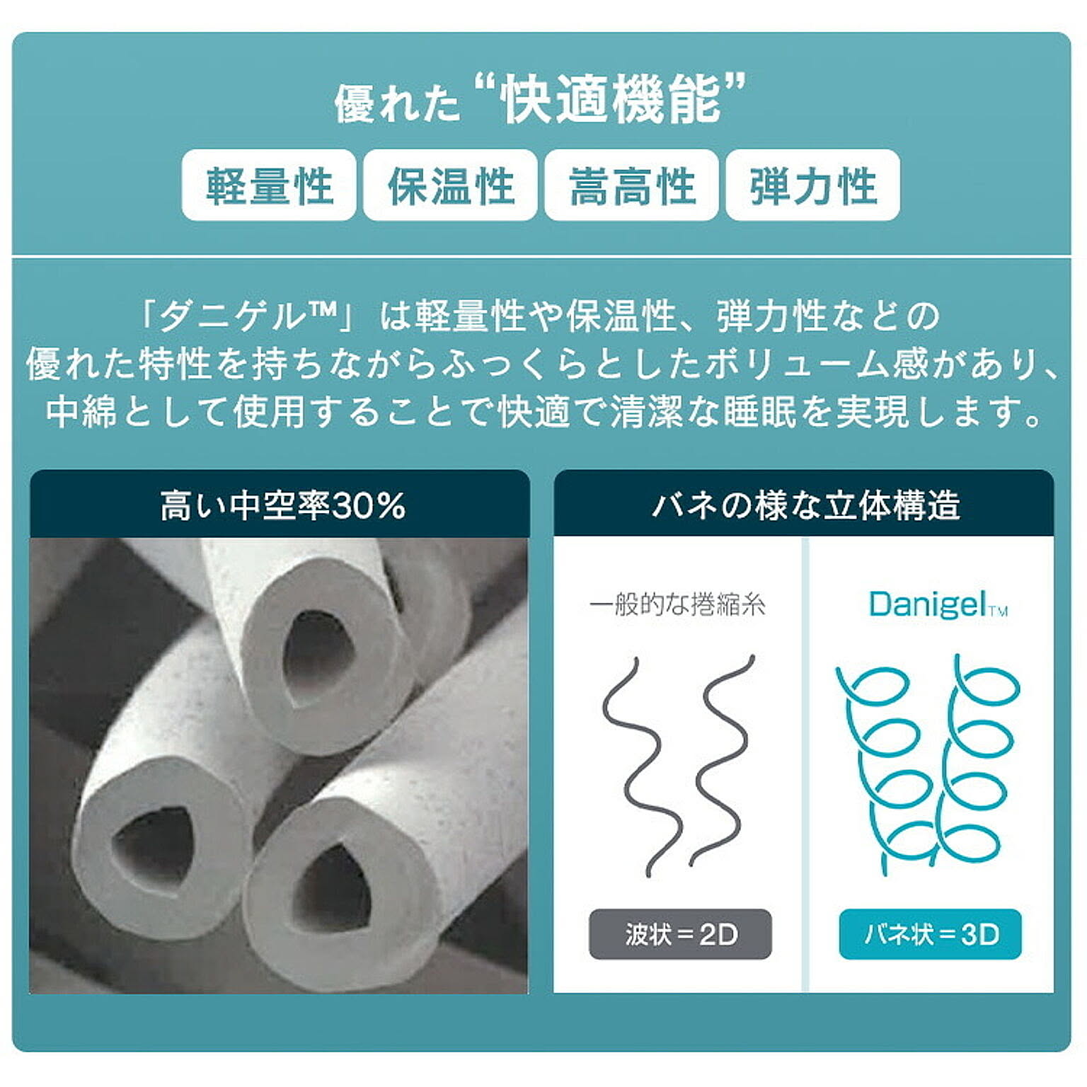 掛け布団
