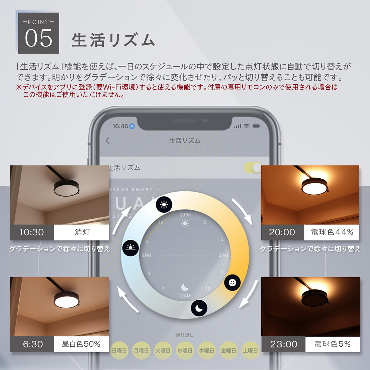 シーリングライト