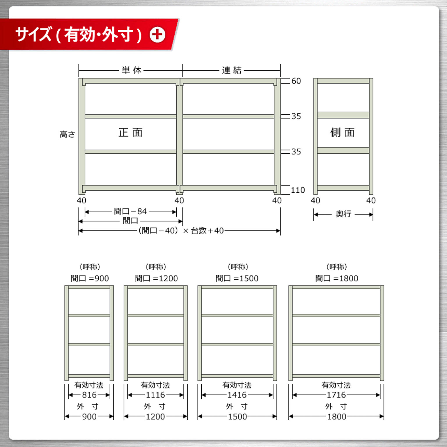 サブ画像