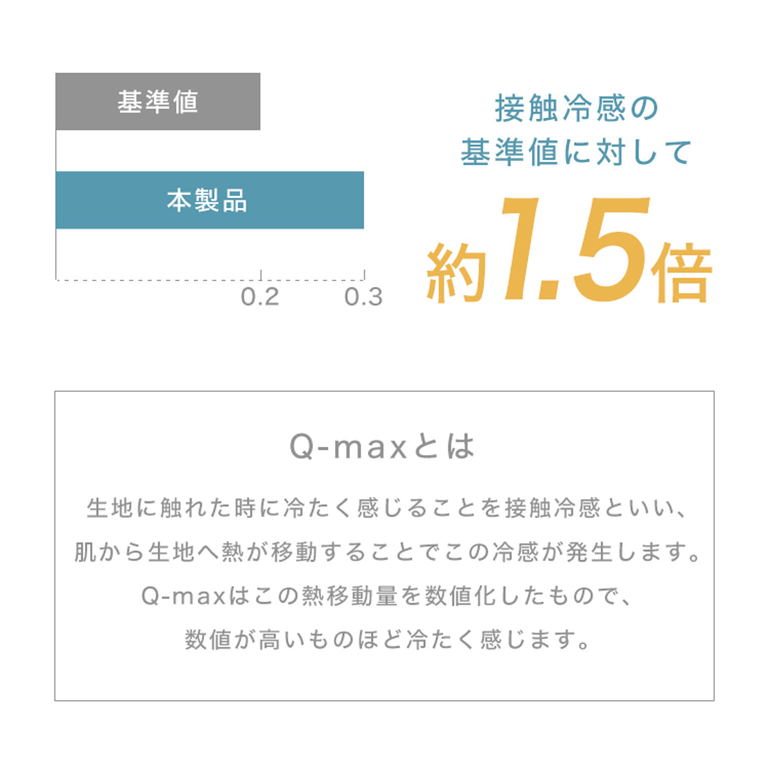 掛け布団