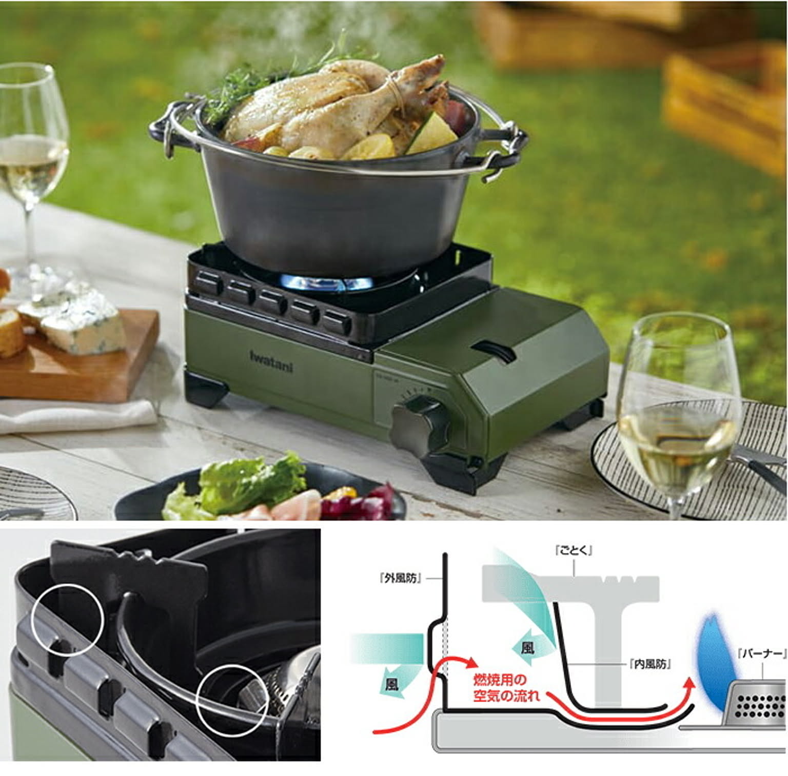 カセットコンロ