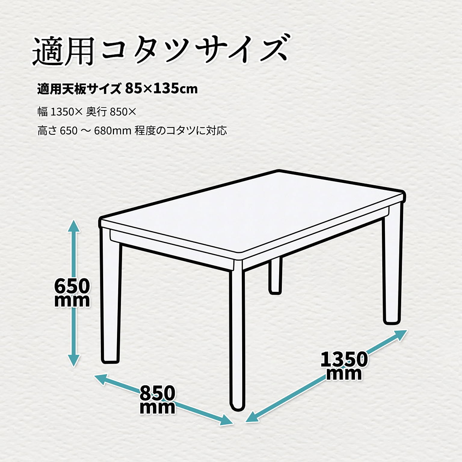 こたつ布団