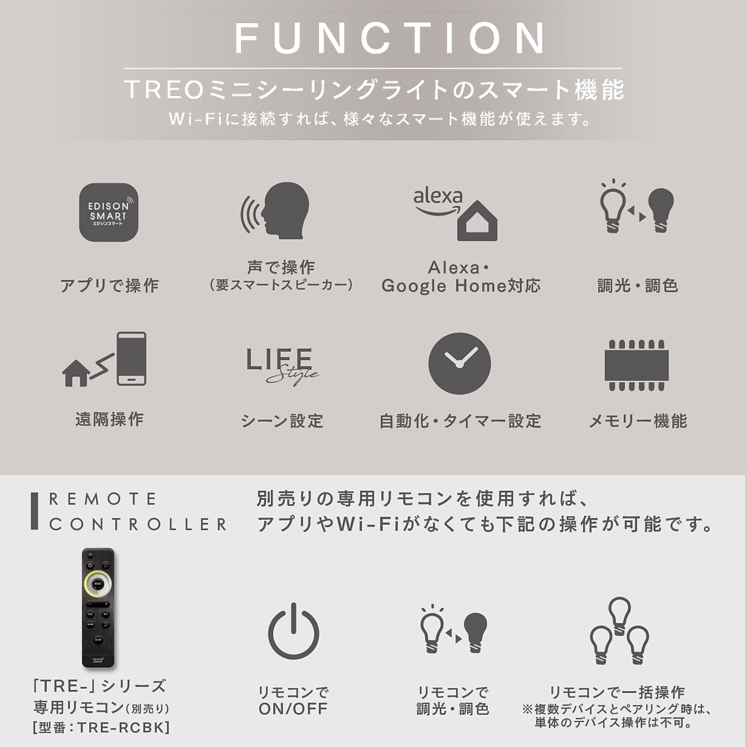 シーリングライト