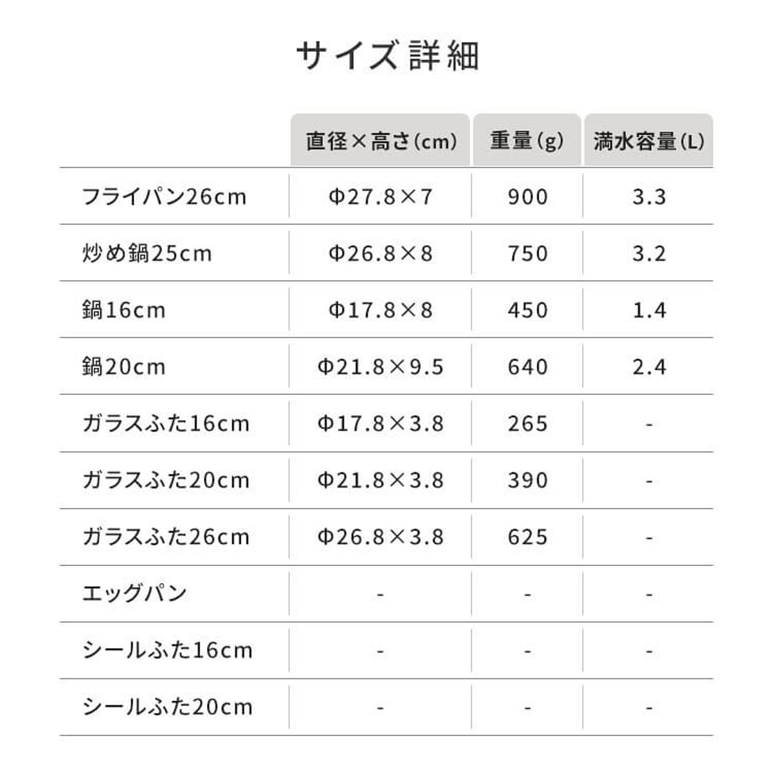 フライパン